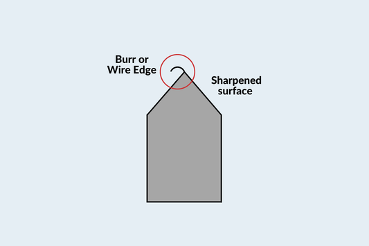 Qu'est-ce qu'une bavure et comment ressentez-vous une bavure sur un couteau?